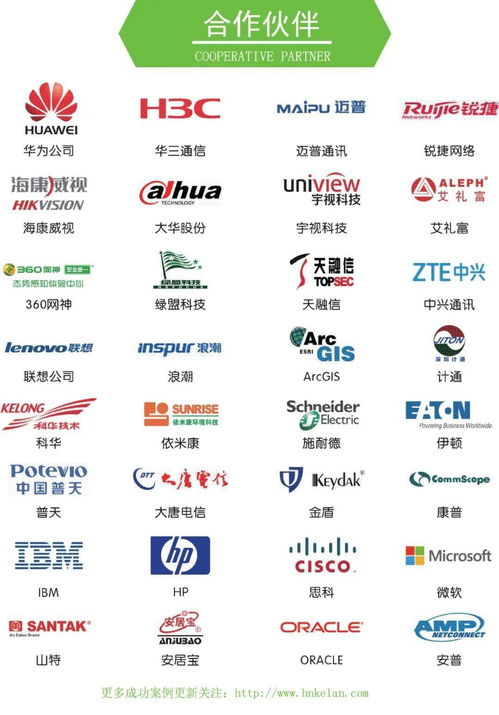 真誠(chéng)服務(wù)，永續(xù)創(chuàng)新 海南科瀾科技集團(tuán)的信息系統(tǒng)運(yùn)行維護(hù)之道